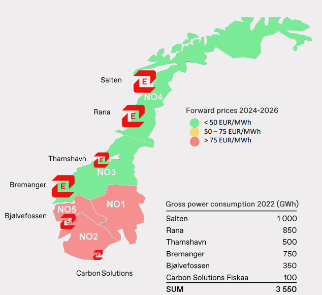 Elkem IR