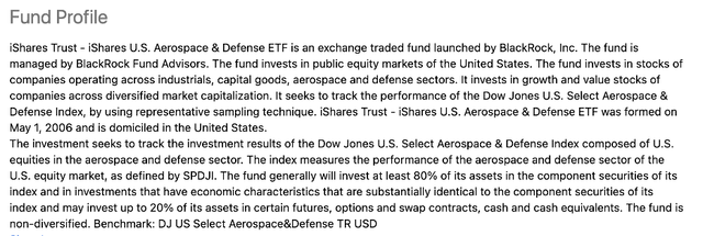 Fund profile