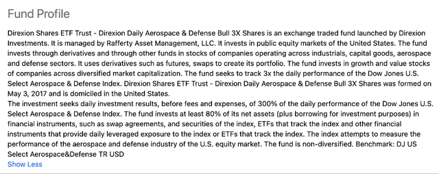 Fund profile