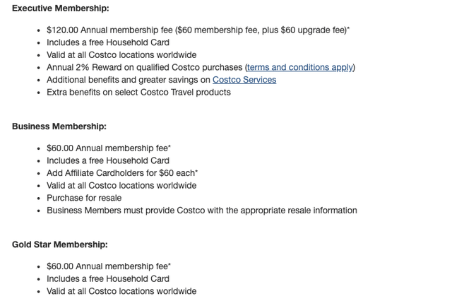 Costco Memberships