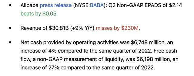 BABA results