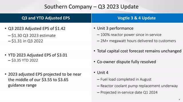 SO southern company update