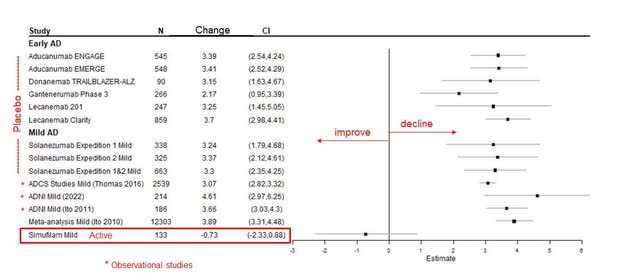 Chart Description automatically generated with low confidence