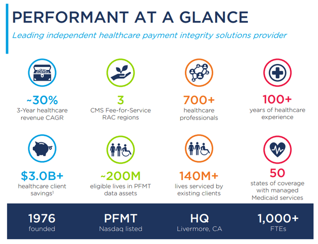 Company Overview