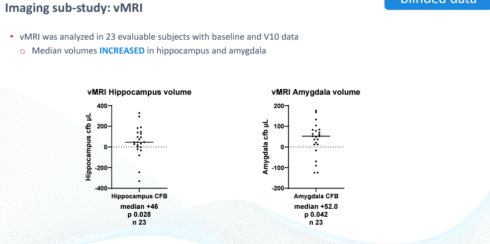 BioVie CTAD Presentation