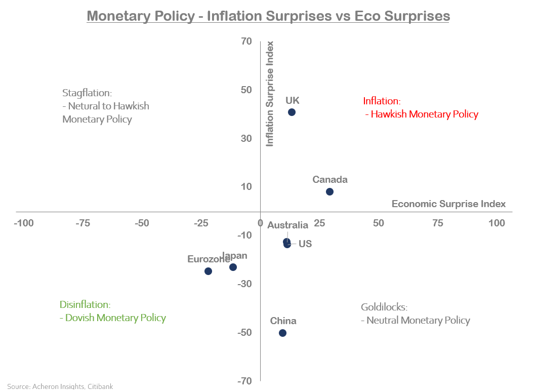 Why The Fed Won't Cut Rates Anytime Soon