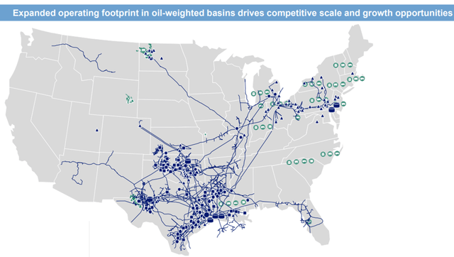 Energy Transfer Investor Presentation