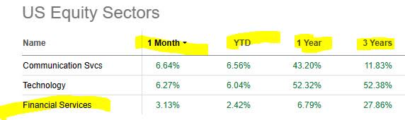 Jefferies - sector data