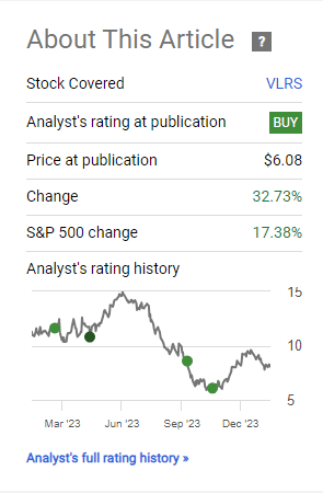 A screenshot of a stock market Description automatically generated